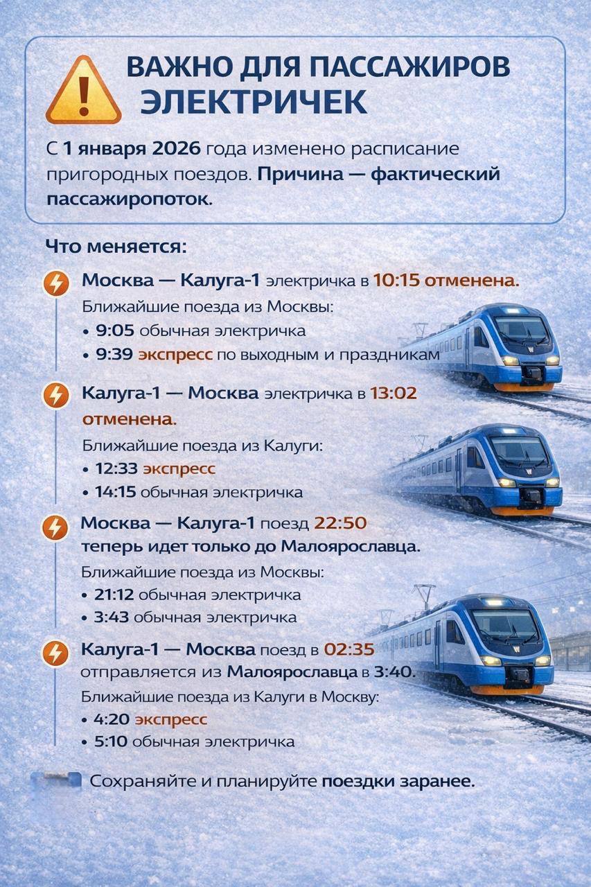 С 1 января 2026 года изменено расписание пригородных поездов на основании фактически сложившегося...